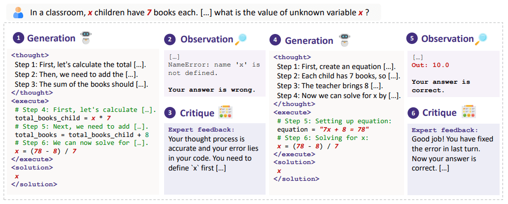 Advancing llm reasoning generalists with preference trees